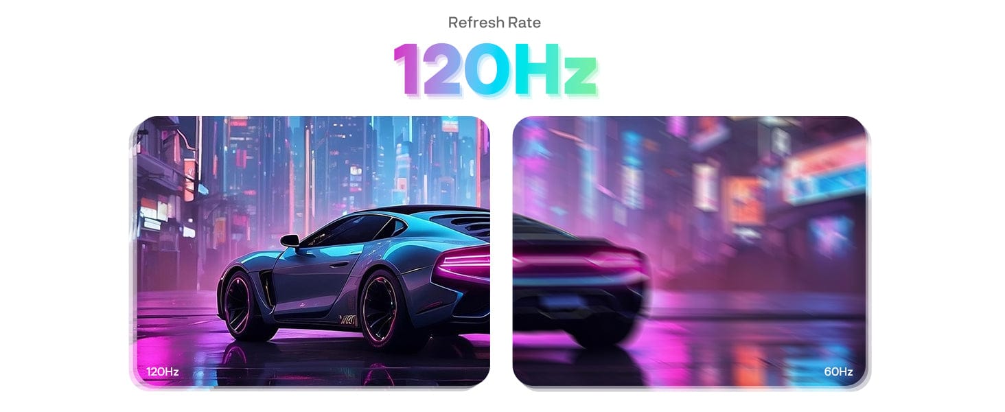 مقارنة معدل التحديث 120Hz مقابل 60Hz لتلفزيون Sylvox
