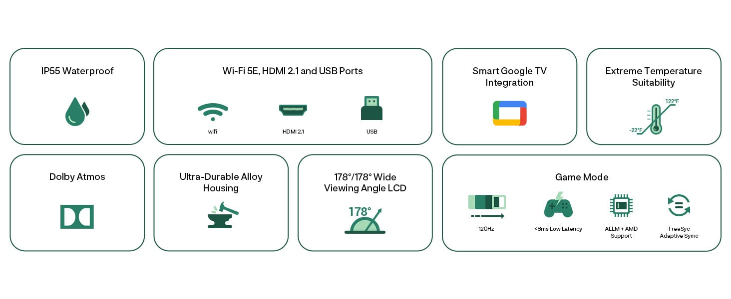 تلفزيون Sylvox Deck Pro QLED 3.0: مقاوم للماء IP55، دقة 4K، نظام Google TV، ألعاب 120Hz، وتحمل درجات حرارة قاسية.