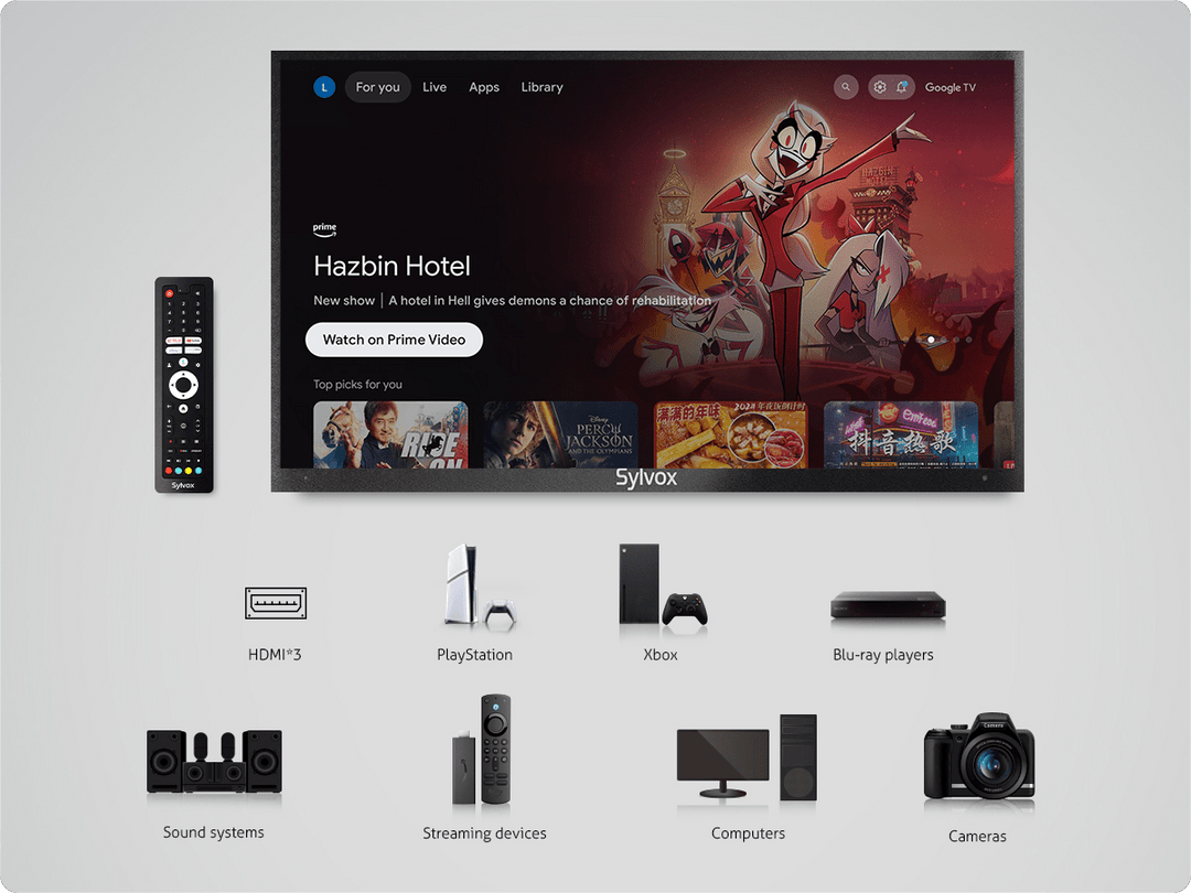 منافذ HDMI وتوافق أجهزة الألعاب مع تلفزيون Sylvox Deck Pro QLED 3.0