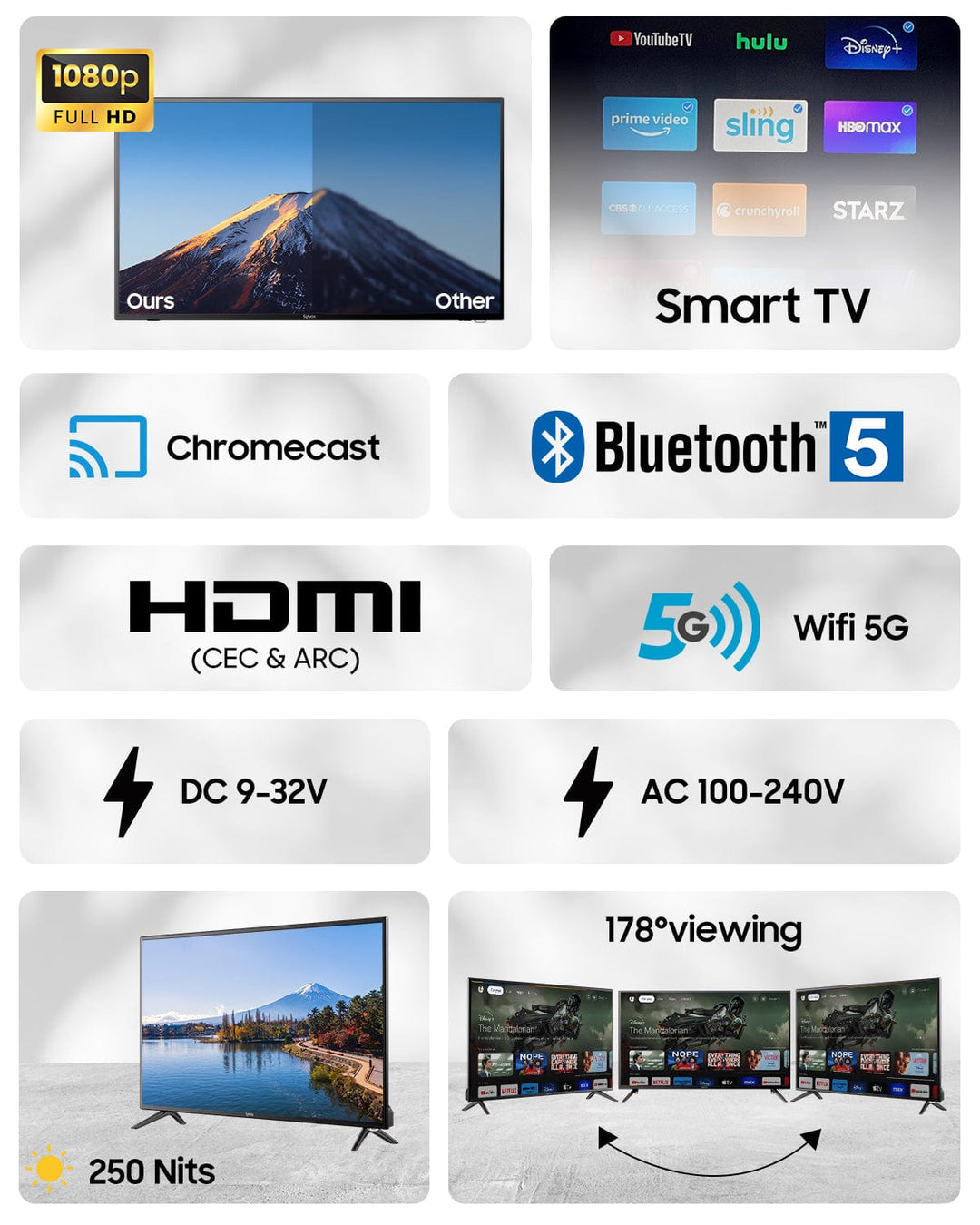 40-inch Smart RV TV 12 Volt (Google TV) - Vehicle Series
