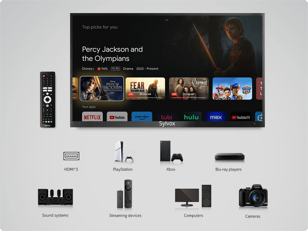 يتيح الربط السهل مع أجهزة الألعاب ومشغلات Blu-ray وأنظمة الصوت وأجهزة البث والمزيد من الملحقات