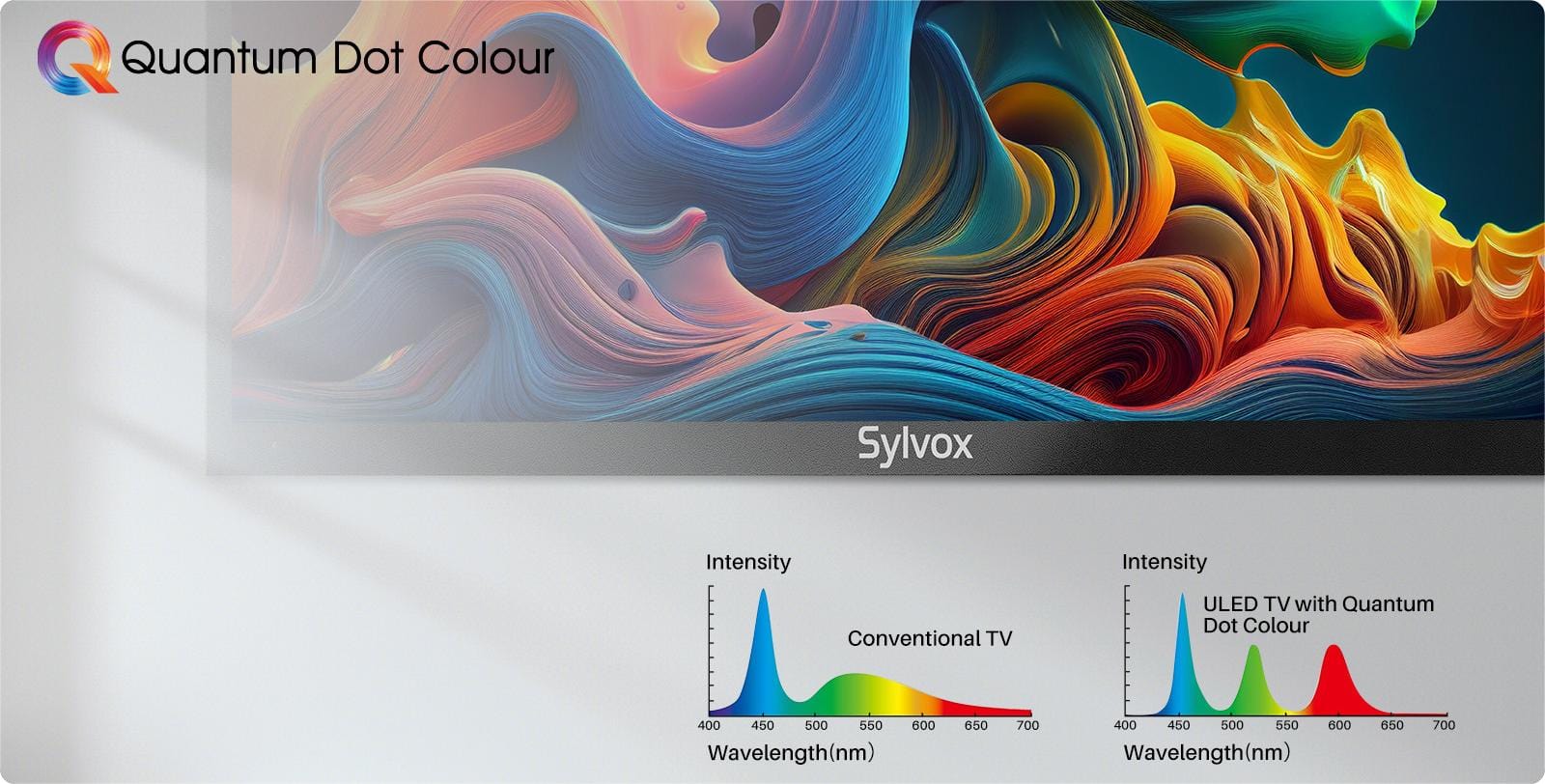 التدرج اللوني Quantum Dot في تلفزيون Sylvox Deck Pro QLED 3.0